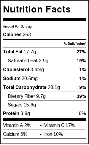 Chocolate Avocado Mousse - Nutrition label