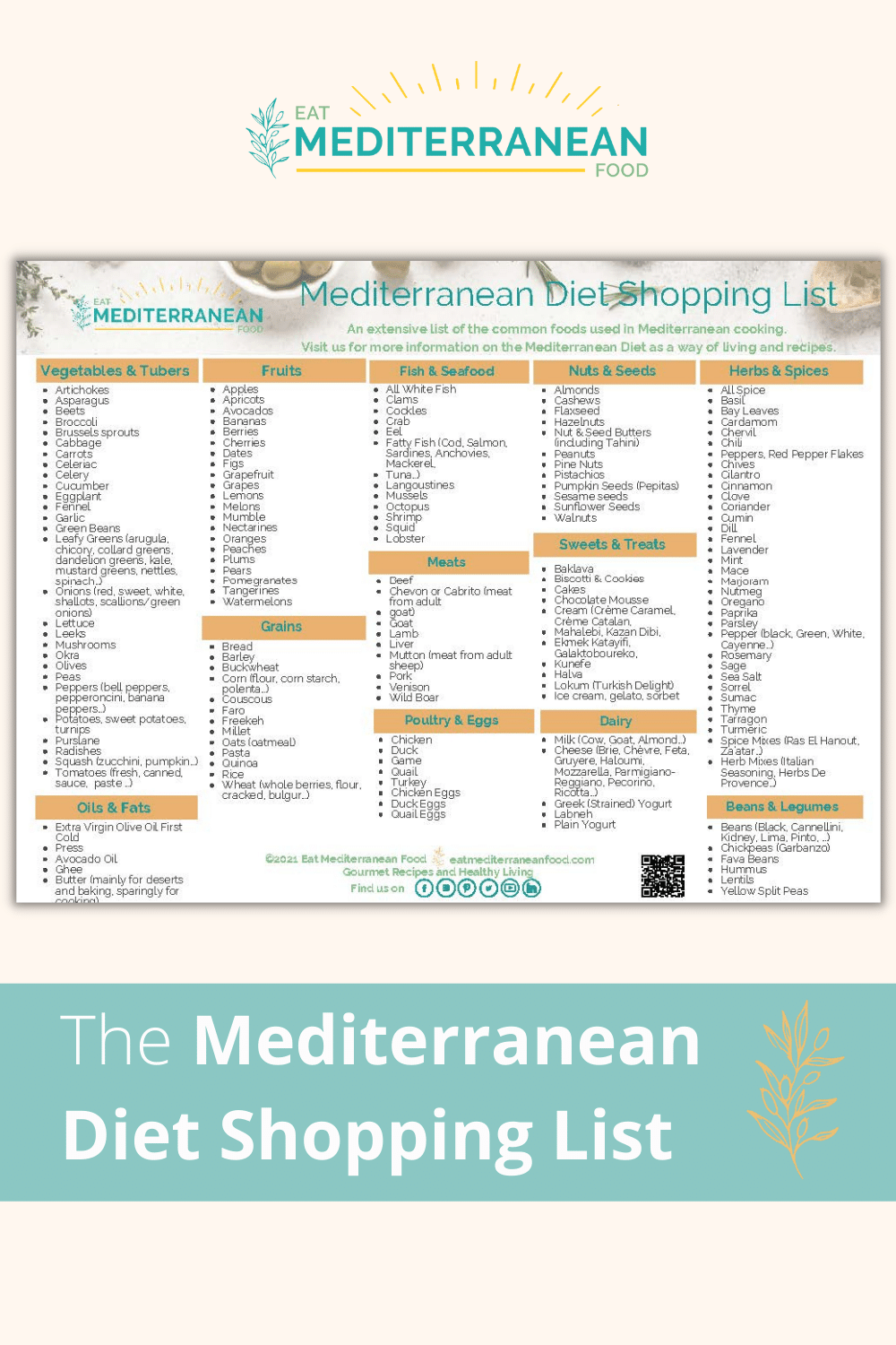 Mediterranean Diet Food List - Eat Mediterranean Food